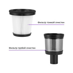 Беспроводной вертикальный пылесос Kitfort КТ-5283