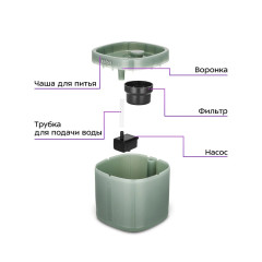Фонтанчик для животных Kitfort КТ-6440