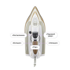 Утюг Kitfort КТ-2616