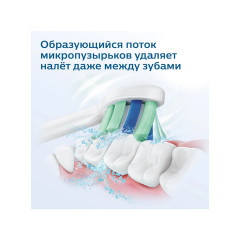 Электрическая зубная щетка Philips Sonicare 2100 HX3651/12