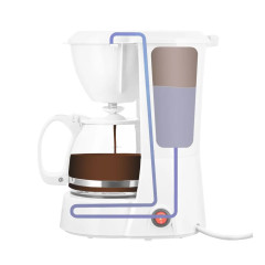 Кофеварка Kitfort КТ-7327